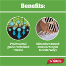 Yates Lawn Fertiliser Twice A Year - 3KG