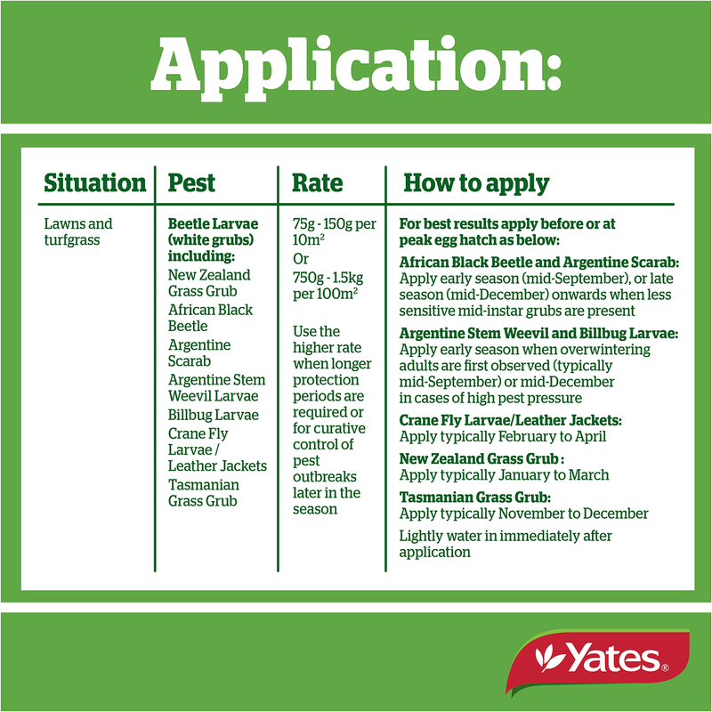 Yates Lawn Grub & Porina Kill + Protect - 750G