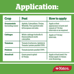 Yates Mavrik Insect & Mite Spray Ready To Use - 750ml