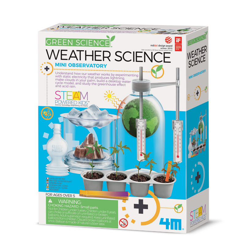Weather Science